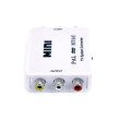 Konwerter sygnału wideo PAL-NTSC / NTSC-PAL