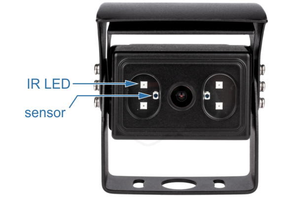 Szerokokątna kamera VESTYS W-HIDE z automatyczną osłoną