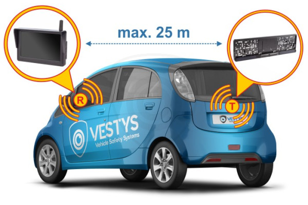 schemat podłączenia bezprzewodowej kamery cofania w ramce tablicy rejestracyjnej do monitora schemat podłączenia bezprzewodowej kamery cofania w ramce tablicy rejestracyjnej do monitora