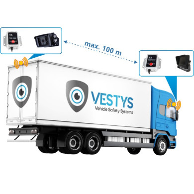 Zewnętrzne bezprzewodowe moduły WiFi do kamery