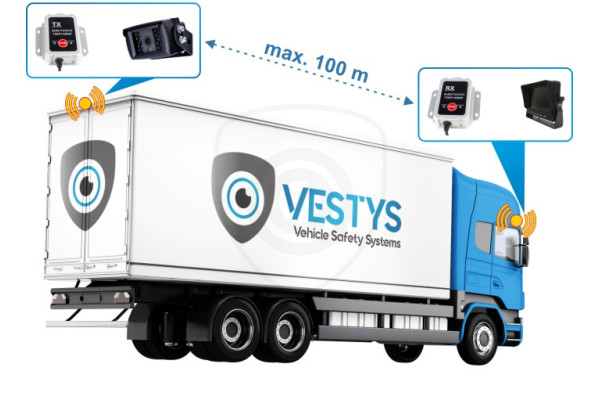 Zewnętrzne bezprzewodowe moduły WiFi do kamery