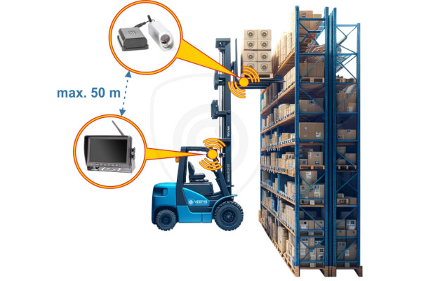Bezprzewodowy zestaw do wózka widłowego Vestys Fork z zewnętrzną baterią
