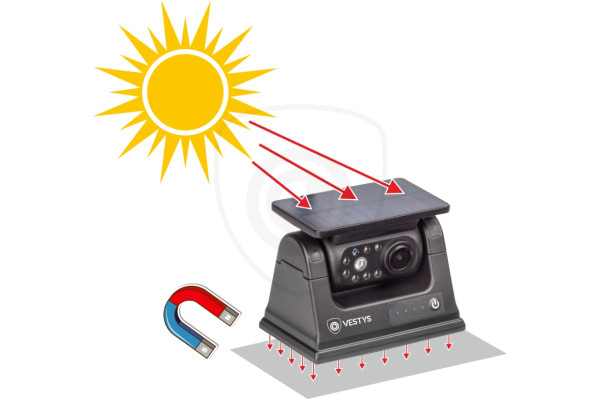 Kamera cofania VESTYS Solar Mobil z połączeniem WiFi do urządzenia mobilnego