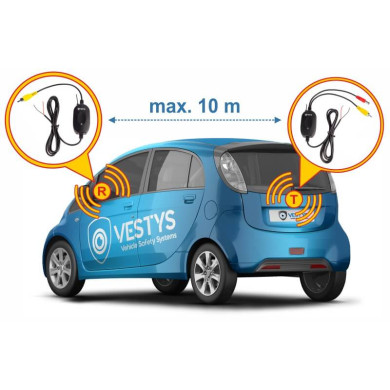 Bezprzewodowe moduły transmisji WiFi do kamer cofania