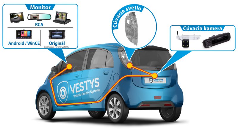 podłączenie kamery cofania Škoda Superb 2 przed liftingiem