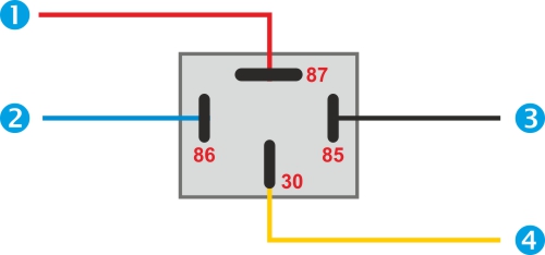 podłączenie kamery cofania za pomocą przekaźnika 12V 40A