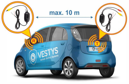 bezprzewodowy adapter wifi do kamer cofania