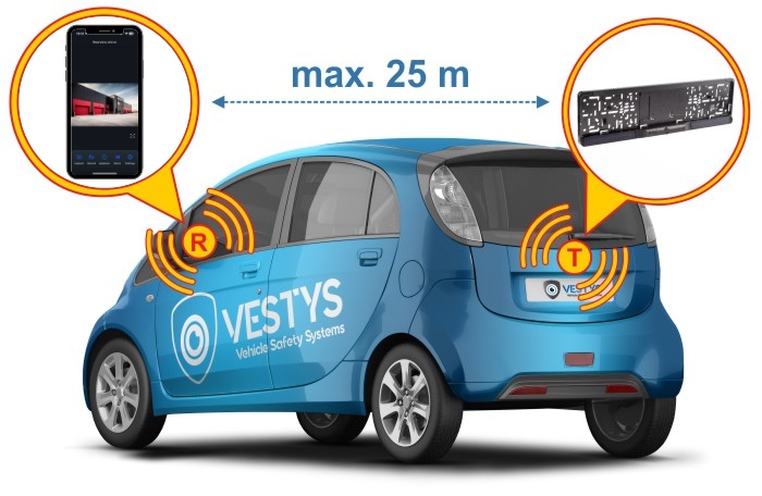 podłączenie uniwersalnej kamery cofania w ramce tablicy rejestracyjnej do oryginalnego monitora