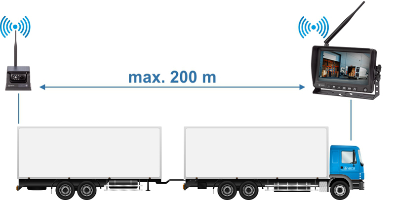 bezprzewodowa kamera cofania z 8 diodami IR