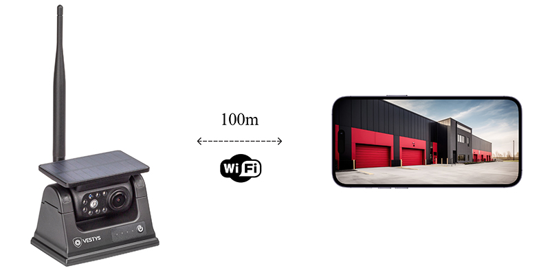 Bezprzewodowa kamera Vestys Solar Mobil do pojazdów z 8 IR LED