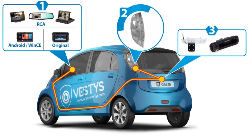 podłączenie kamery cofania Mitsubishi Lancer i Outlander